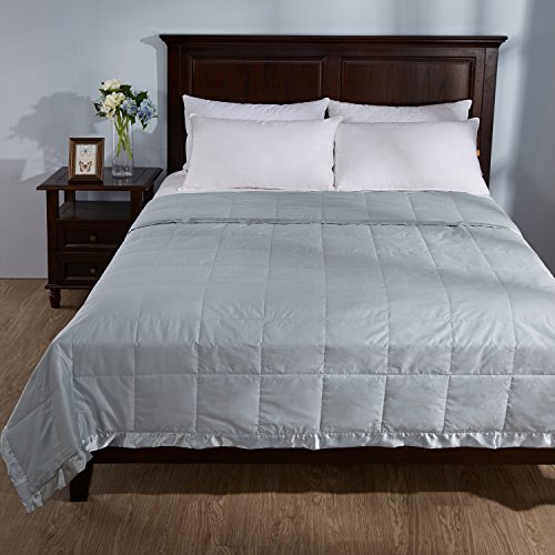 Compare price to light blue king size blanket