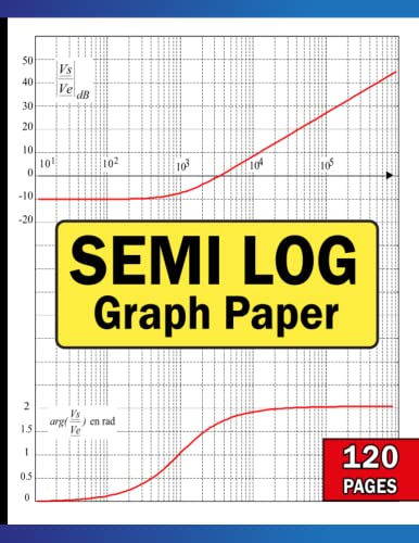 Semi Log Graph Paper: Logarithmic Graph Paper for Student and Engineers ...