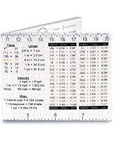 Dynomighty Men's Wealth Of Knowledge Mighty Wallet - Super Thin Lightweight Tyvek Billfold