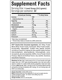 AST Deportes La Ciencia – VP2 Whey Isolate