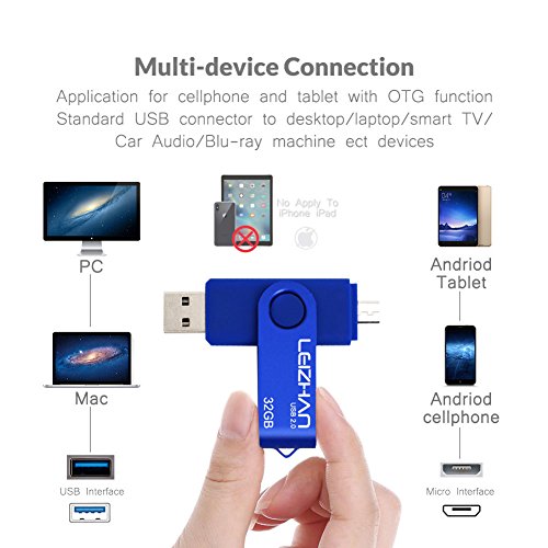 LEIZHAN Flash Drive 128 gb USB Drive OTG Android Phone Pen Drive Pendrive USB 2.0 Memory Stick for Samsung Galaxy, Xiaomi,LG,Sony, One-Plus,HTC, Meizu Blue