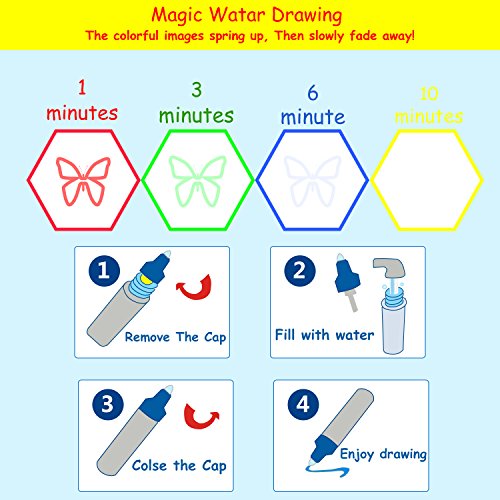 Slook Magic Water Drawing Mat Large Doodle Mat 32x24in Water Drawing Aquadoodle Mat Painting Board Writing Mats With 2 Pens 6 Big Molds Educational Toy Gift for Boys Girls Age 2 3 4 5 Year Toddler