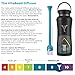 DYLN Hydrogen Water Bottle | Create Hydrating Alkaline Hydrogen-Rich Water Up to 9 pH | Vacuum Insulated Stainless Steel Water Bottle | Keeps Water Cold for 24 Hours | 32 oz, Black