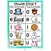 Richardy 10Pcs/Set English Phonics A4 Posters Flash Cards Alphabet Chart Classroom Decoration Match Game Learning Toys Teaching Aids