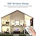 Etekcity Remote Control Outlet Wireless Remote Light Switch for Lights, Lamps, Fans, Household Appliances, Up to 100 ft. Range, FCC, ETL Listed (Learning Code, 3Rx-1Tx)