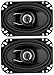 Planet Audio TRQ462 Torque 200 Watt (Per Pair), 4 x 6 Inch, Full Range, 2 Way Car Speakers (Sold in Pairs)