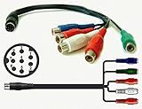 Component Video Audio To Mini DIN 8-pin Input/Output Adapter Cable