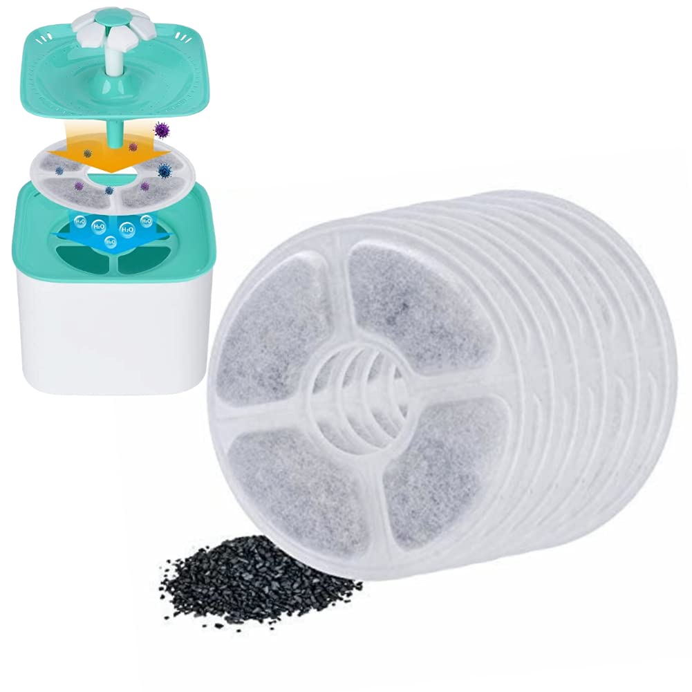HURRISE Cat Water Fountain Filters, 6 Packs, Activated Carbon, Compatible with 2.0L Cat Fountain
