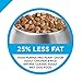 Purina Pro Plan Weight Management Wet Dog Food Turkey and Rice Entree in Gravy - (Pack of 12) 13 oz. Cans