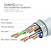 Cat 8 Ethernet Cable 50 ft Shielded, 26AWG Lastest 40Gbps 2000Mhz SFTP Patch Cord, Heavy Duty High Speed Cat8 LAN Network RJ45 Cable- in Wall, Outdoor, Weatherproof Rated for Router, Modem, Gaming