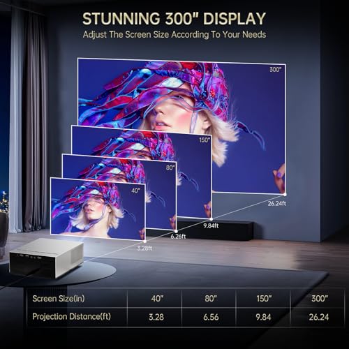 XIDU 1080P Home Theater Projector with Metal Housing, HDMI USB Connectivity, Silver, LCD Display