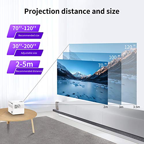 Mini WiFi Home Movie Projector, TOWOND Bluetooth Portable Projector For