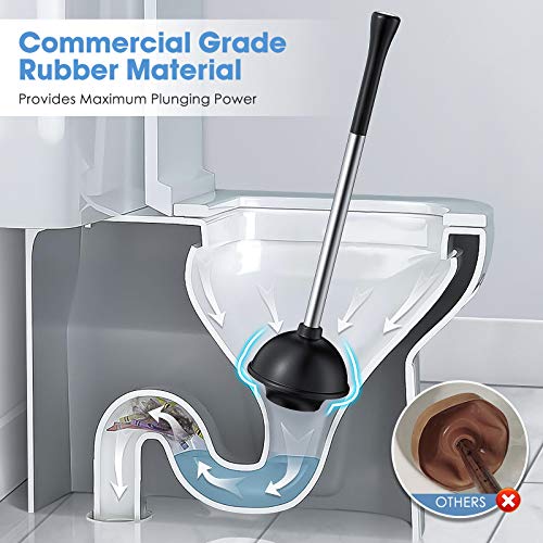 Homemaxs Toilet Plunger with Holder 【2021 Newest】 Plungers for Bathroom