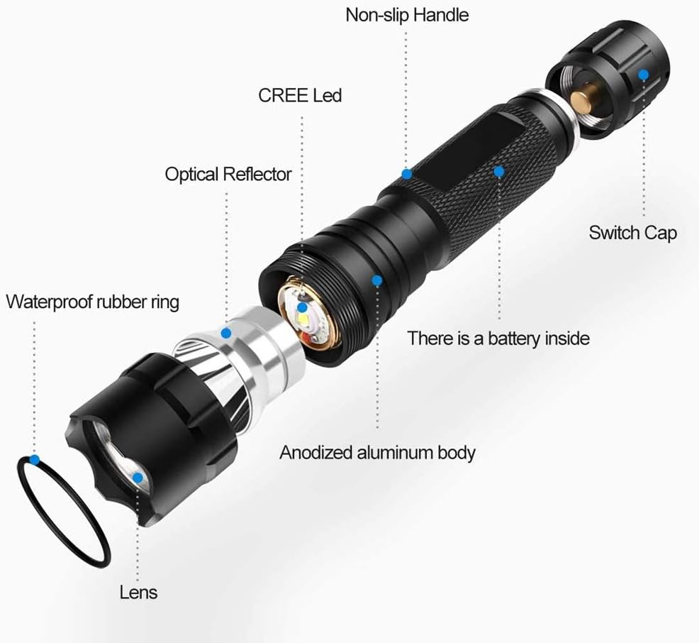 UV Blacklight Flashlight, 395nm Mini UV Light - Zoomable UV Urine Detector Flashlight for Dogs/Cats Urine, Dry Stains, Resin Curing and A/C Leak Detection (Batteries Included) - - 