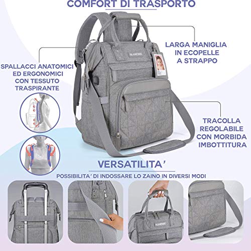 GLAMONIX Zaino Mamma Multifunzione, Fasciatoio Portatile, Mommy Bag  Impermeabile con Tasche Multiple isolanti Bottiglia… -