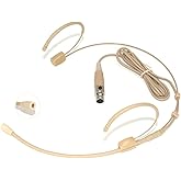 XGWTH Microphone Headset Double Over Ear Earset Headworn Mic Condenser Omnidirectional Compatible with AKG Wireless System Bodypack Transmitter Mini XLR TA3F Plug