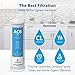 Express Water – 1 Pack Activated Carbon Block ACB Water Filter Replacement – 5 Micron, 10 inch Filter – Under Sink and Reverse Osmosis System…