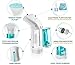 Travel Steamer for Clothes - Portable, Handheld for Clothing Garment and Fabric - No Spitting, Safe and Little Handy - Compact Home Mini Steamer for Curtain Metal Plate, 110V Only (White)