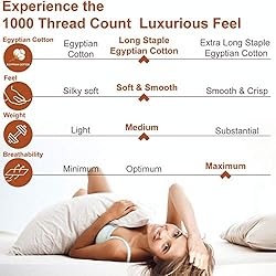 Pure Egyptian Cotton 1000 Thread Count Bed Sheet