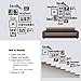 Jerry & Maggie - Photo Frame | Plaque College Frame - White Wall Decoration Combination - Bronze PVC Picture Frame Selfie Gallery Collage with Full Size Hanging Template & Wall Mounting Design