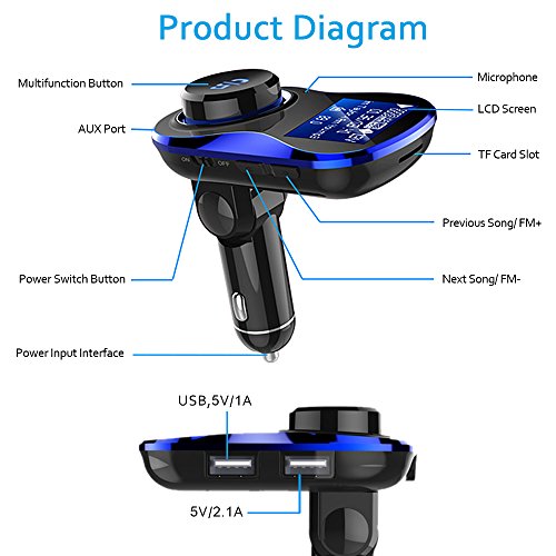 Bluetooth FM Transmitter, Comsoon [180°Rotation] Wireless Radio Adapter Car Kit with 5V/2.1A & 1A Smart IC Dual USB Car Charger, 1.40 Inch LCD Display, TF Card Slot, U Disk, AUX Input/Output (Black) - Thumbnail 7