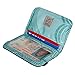 Haiku Women's Small Eco-Friendly Travel RFID Mini Wallet