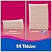 Scott ComfortPlus Toilet Paper, 4 Packs of 6 Mega Rolls (24 Rolls Total) Bath Tissue, White