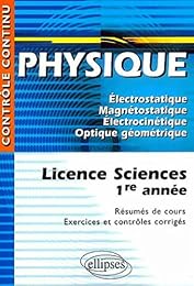 Physique