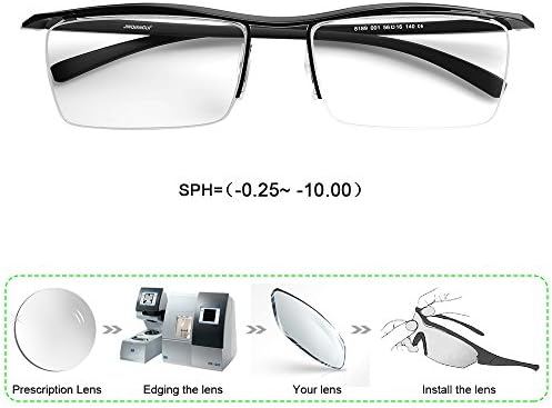 prescription sunglasses fsa eligible