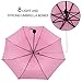 Rainlax Compact Travel Umbrella Mini Foldable Rain Windproof Umbrellas