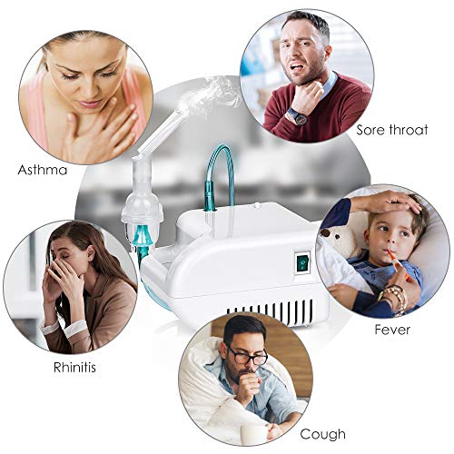 3 FIGERM+Upgraded+Inhaler+Compressor+Warranty