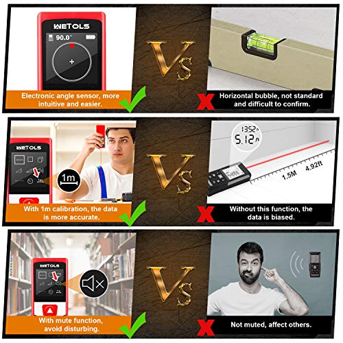 WETOLS Laser Distance Meters, 196ft M/In/Ft Laser Measure with Electronic Angle Sensor and Mute Function, Backlit LCD, for Pythagorean, Distance, Area and Volume Measuring, WE-182 - Thumbnail 3