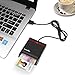 USB Smart Card Reader - Rocketek DOD Military USB Common Access CAC Memory Card Reader Compatible with Windows (All), Linux/Unix, MacOS X (All) | RT-SCR1A