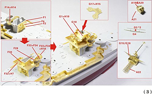 1/700 米海軍戦艦 BB-46 メリーランド 1945 スーパーアップグレードセット