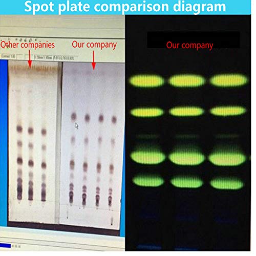 TLC Plates Aluminium Backed Silica Gel 60 F254 10cm X 10cm （20/Box） on