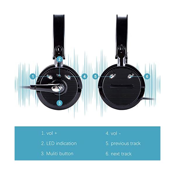 Bluetooth-Headset-with-Mic-RAOPINGX-Wireless-Bluetooth-Headphones-Noise-Cancelling-Earphones-with-Boom-Microphone-On-Ear-Phone-Earpiece-for-Cell-Phones-PC-Office-Customer-Service-Call-Center Bluetooth Headset with Mic, RAOPINGX Wireless Bluetooth Headphones Noise Cancelling Earphones with Boom Microphone On…