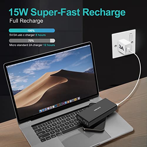 Undlidls Power Bank, 15W USB C Schnelles Aufladen 20000mAh Externer Akku, DREI 3.4A-Ausgänge Handy Powerbank mit Taschenlampe Kompatibel für Phone 13 Samsung Galaxy S20 Huawei Xiaomi Android mehr