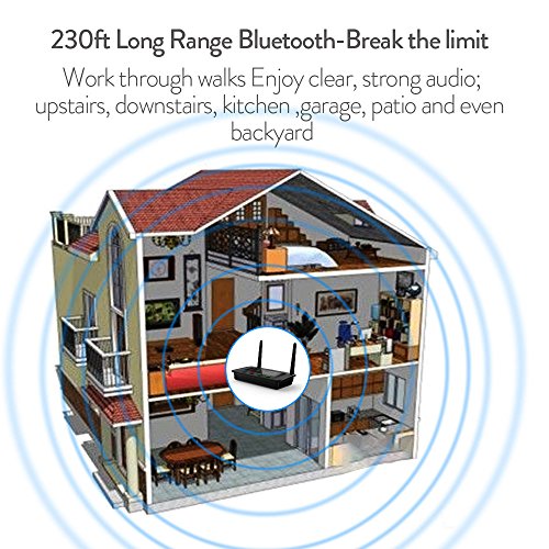 1Mii-Long-Range-Bluetooth-Transmitter-Receiver-Bluetooth-Audio-Adapter-for-TV-PC-Home-Stereo-with-aptX-Low-Latency-HiFi-Sound-NFC-Optical-RCA-AUX-35mm-B03