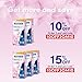 Veratrue® Ovulation Prediction Test, 10 Count, Indicates Your Two Most Fertile Days of The Month, Over 99% Accurate, German Reagents, FDA-Approved, Individually Sealed Midstream Devices