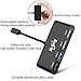 USB C Hub Multiport Adapter – ikling USB C to USB Adapter Portable Computers Accessories, Black
