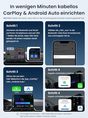 CarPlay AI Box, Wireless CarPlay Adapter Netflix/YouTube/TF-Karte 4GB+32GB - AI Box Android Auto Video Dongle, nur für OEM Kabel-CP/AA, 4G Dual-WLAN & BT, DriveChat AI Voice,Plug&Play CB4B