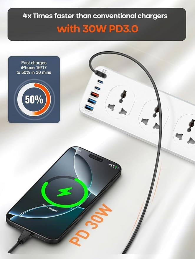 LDNIO Power Strip 10 Outlet | 6 USB Ports 32W PD Fast Charging | Surge Protector | 2M Heavy Duty Extension Cord | UAE Compatible EU UK US Plug | Home Office Power Board