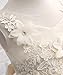 PLwedding Girl Clothes Lovely Evening Dresses Cute Pageant Dresses Ivory Size 2-3