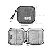 BUBM Earbud Case Carrying Case for Earphone/Earpods/Earbuds Charger Change Purse Protective Travel Pouch Cute Bag Box Portable for Accessories Carrying Bags(Grey)