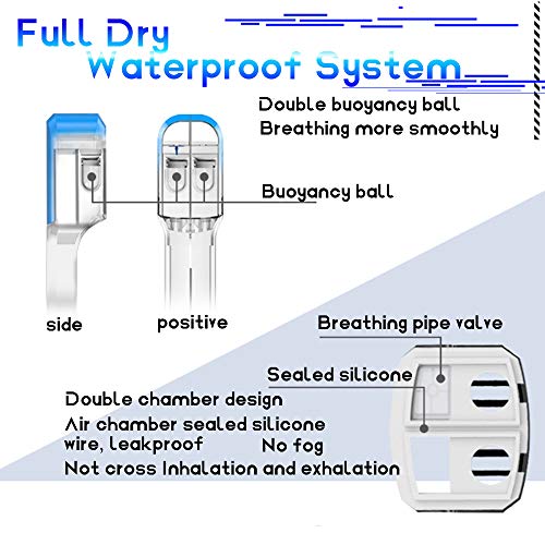 OUUKER Full Face Snorkel Mask, Portable 180° Panoramic View Diving Snorkel Mask Anti-Fog Anti-Leak Safety Diving with Detachable Action Camera Mount for Adults Youth