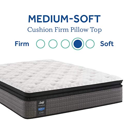 Sealy Response Performance 14Inch Cushion Firm Pillow Top Mattress, Queen,White Pricepulse