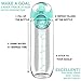 Artoid Mode 32oz Inspirational & Motivational Fruit Infusion Sports Water Bottle with Time Markings and Innovative Infuser, One-Click Flip Top and BPA Free