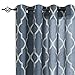 jinchan Curtains Blue Linen Living Room Drapes Light Filtering Moroccan Tile Print Window Treatment for Bedroom Curtain Flax Textured Geometry Lattice Grommet Dining Room 63 Inch Length 2 Panels