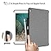 ProCase Cover for iPad Air 10.5