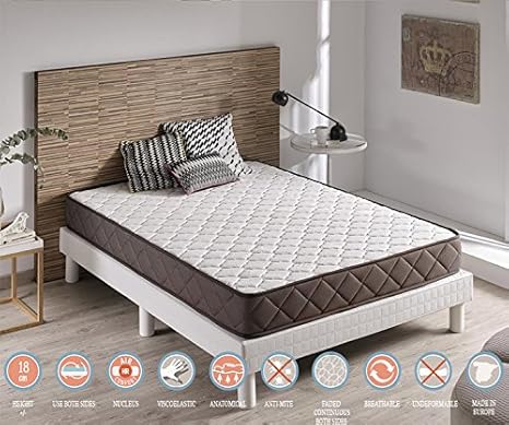 Zeng Visco Luxury Basic Viscoelástico, Algodón-Poliéster y ...